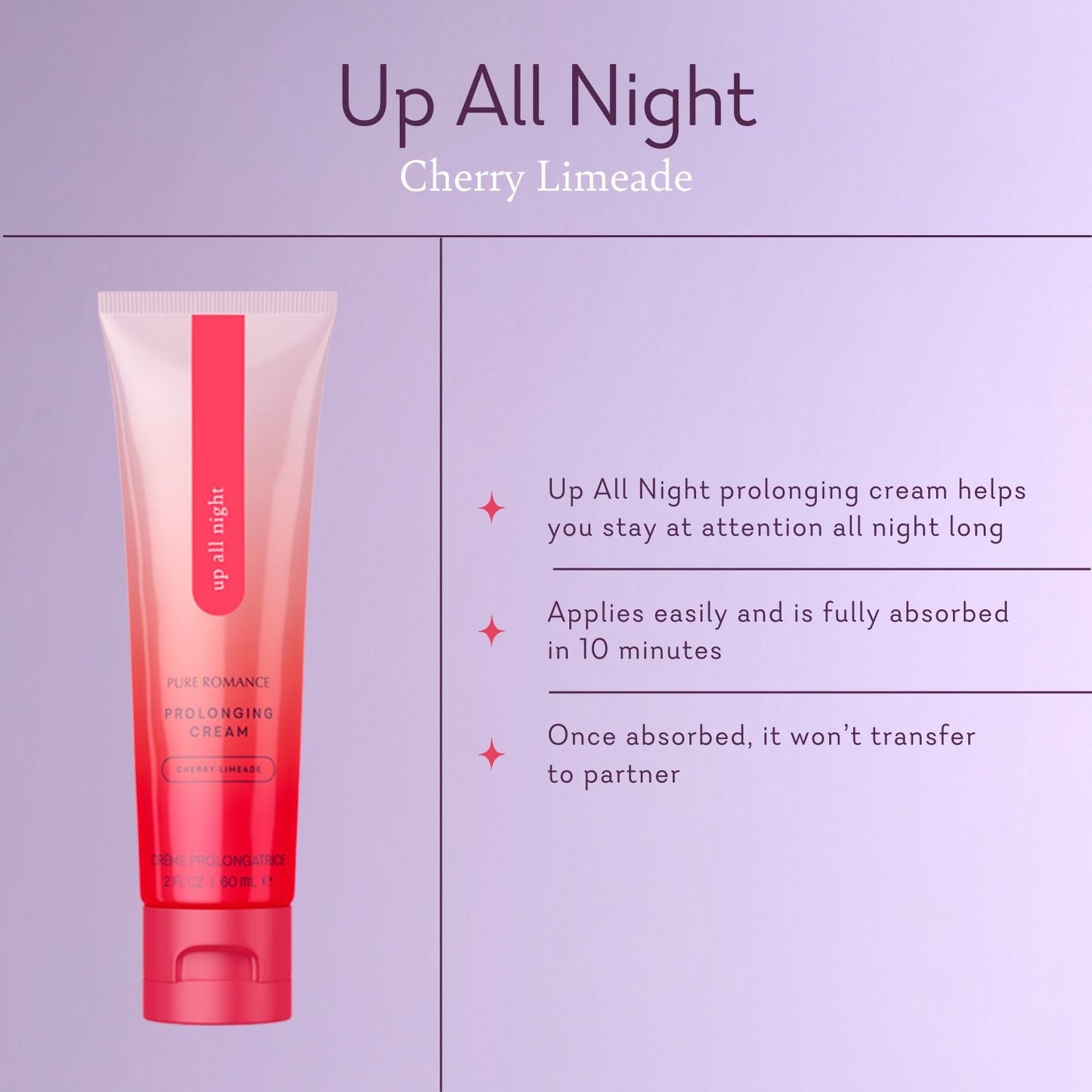 Up All Night - Prolonging Cream